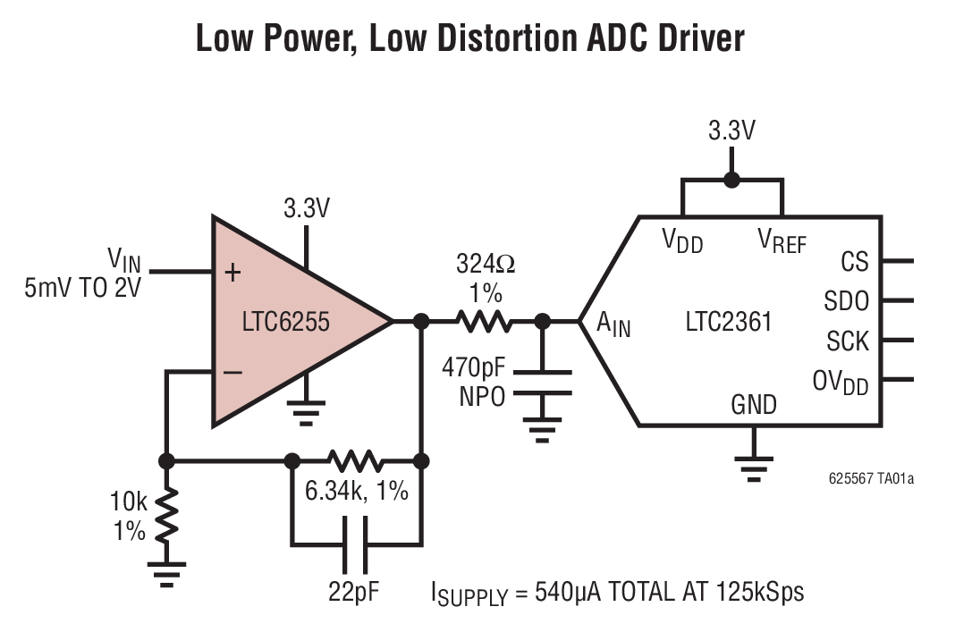 LTC6255Ӧͼһ